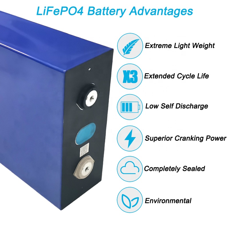 Lithium Cell 3.2 V 300ah  Lifepo4  Prismatic Battery Cell Solar Energy Systems lithium-ion battery(图3)